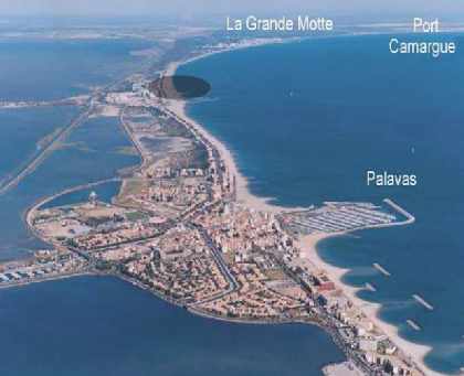 Arial View